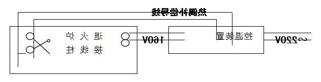 热电偶退火炉